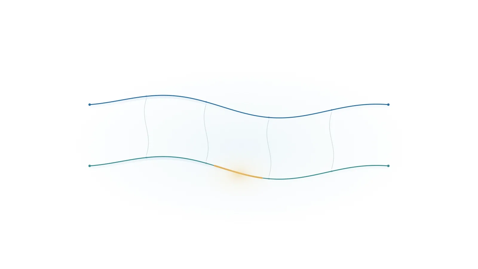 Two slender blue and teal ribbons are joined by a few fine connectors; a single amber control patch touches only the lower ribbon.