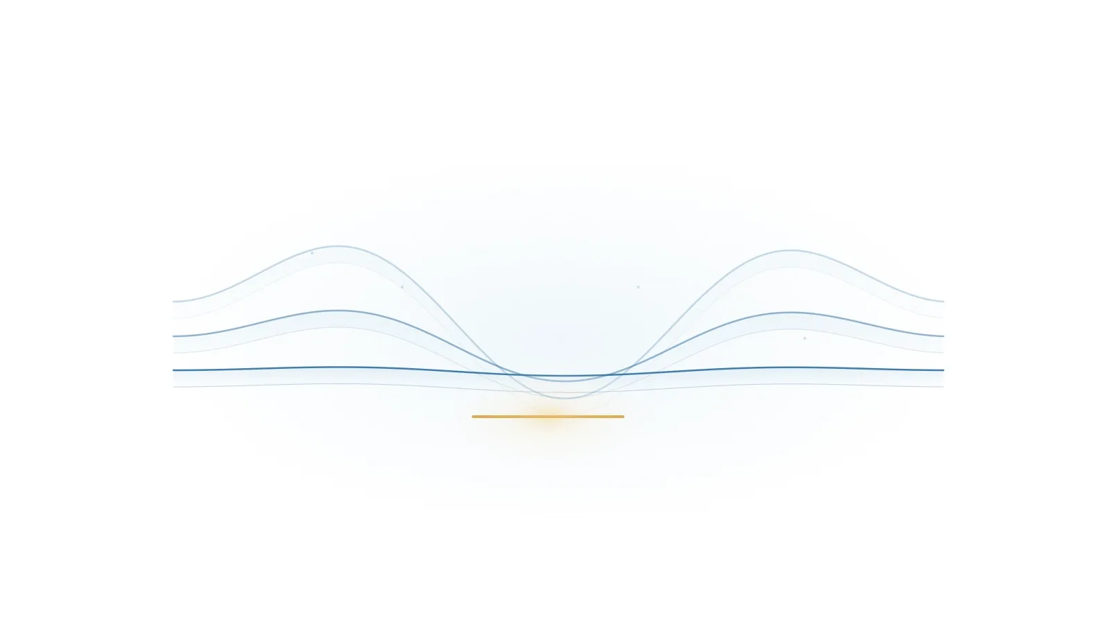 A soft blue ribbon with several gentle bends is accompanied by progressively flatter faint profiles and a small amber actuation region.